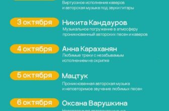 Расписание концертов на пляже Маяк в Сочи  2-6 окт...