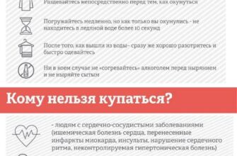 Места для крещенских купаний в Сочи и Сириусе В Со...